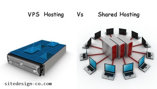 Administrator\files\UploadFile\vps-vs-shared-hosting.jpg